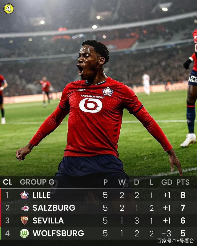 开云sport-莱比锡红牛血洗葡萄牙，阿尔瓦雷斯三分雨点燃全场